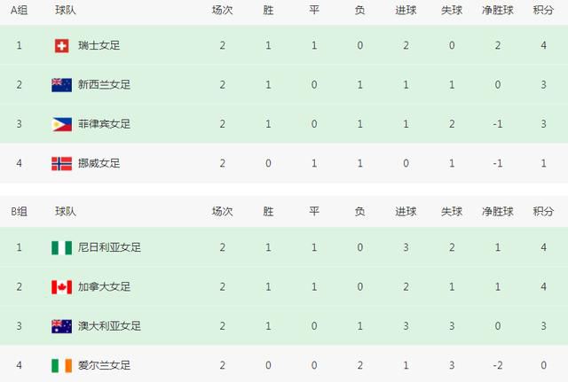 久久天天躁狠狠躁狠狠躁
