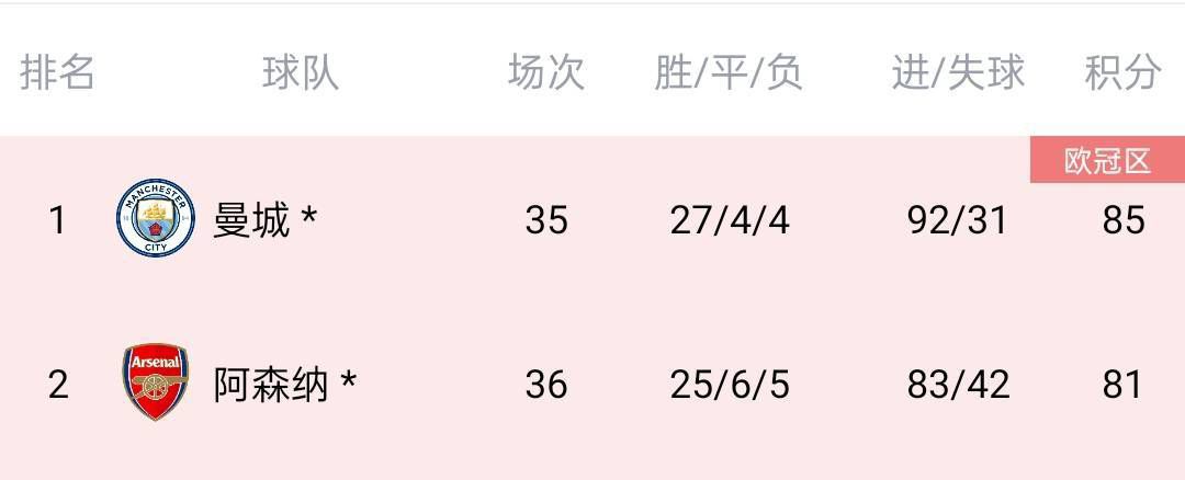 密爱：善良的小姨子