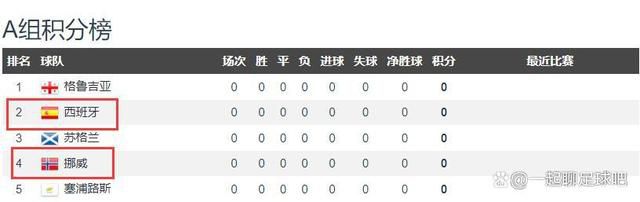 国产日韩欧美在线观看不卡