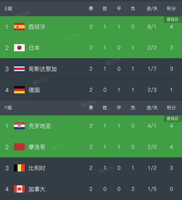 成人激情视频在线