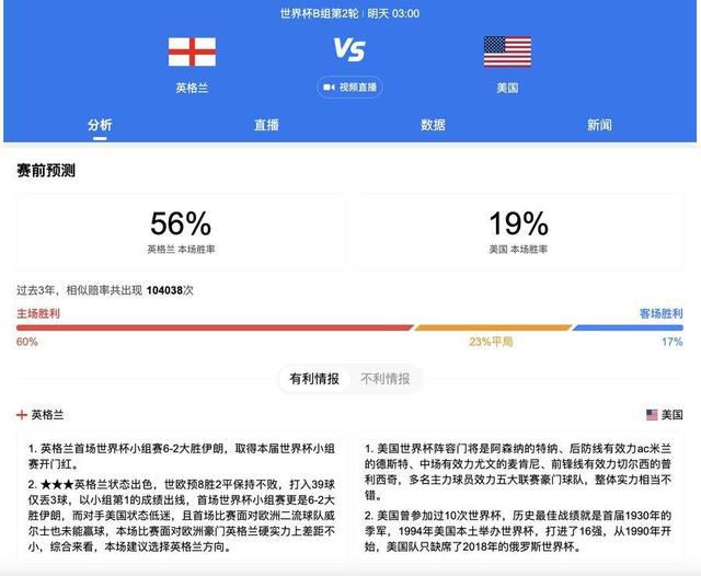正在播放亚洲一区