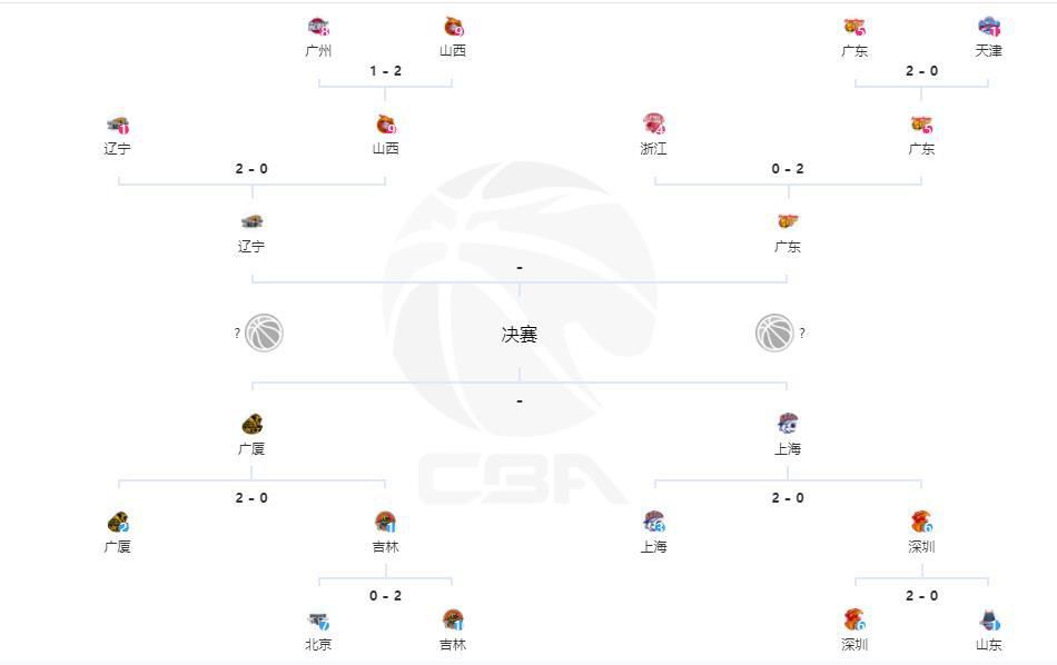 5060网午夜一级毛片在线看