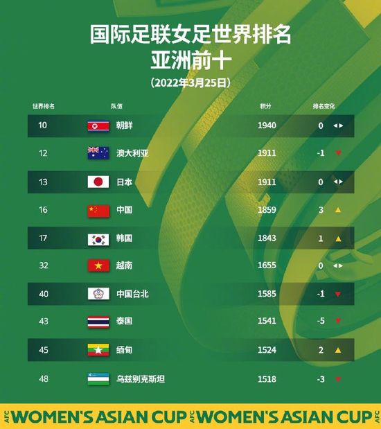 亚洲第一黄色网