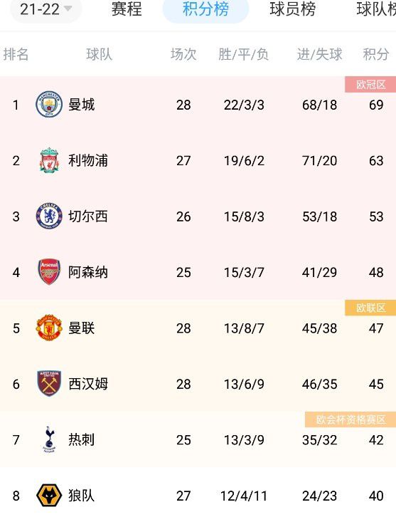 我裸着双乳你捏