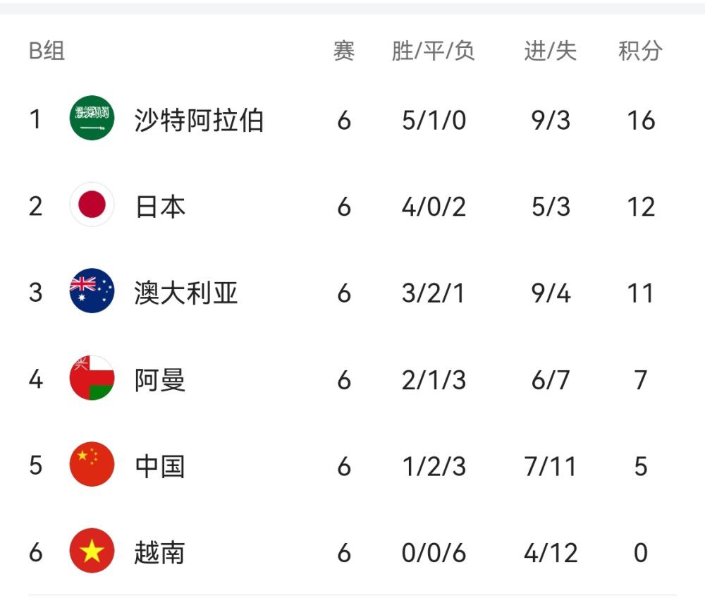 特级黄毛片