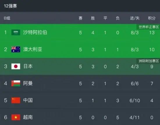 色婷婷啪啪