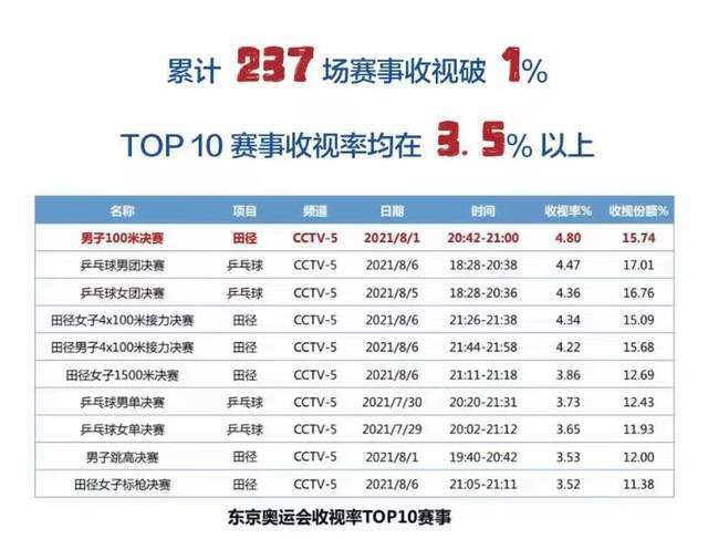 亚洲欧美日韩中文无线码